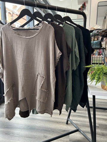 Asymmetric Top